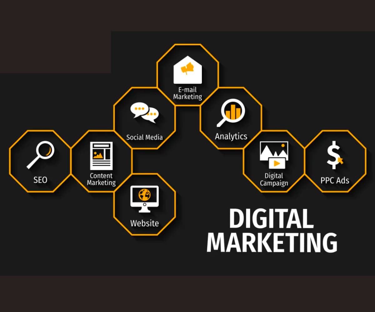 Digital Marketing
